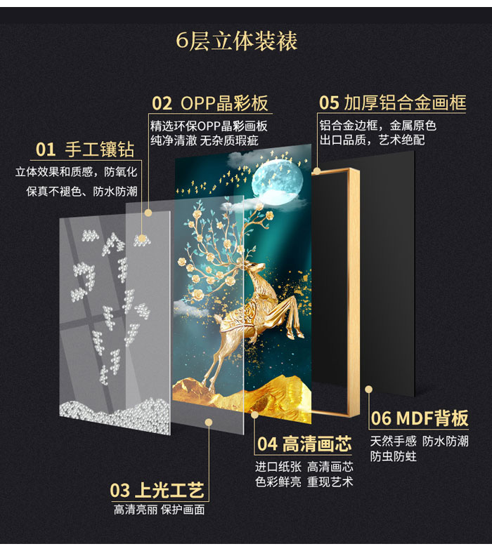 3-分层.jpg
